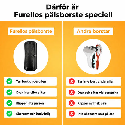 Furello™ Pälsborste - Den smarta lösningen mot löst hundhår